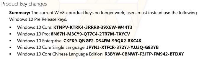 download product key for windows 10